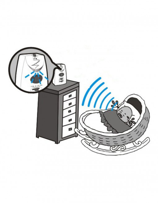 mobility_sales_amplicall_30_baby_monitor_sound_monitor_7779a8c99e8c810001501a38d9866d06_21.jpg